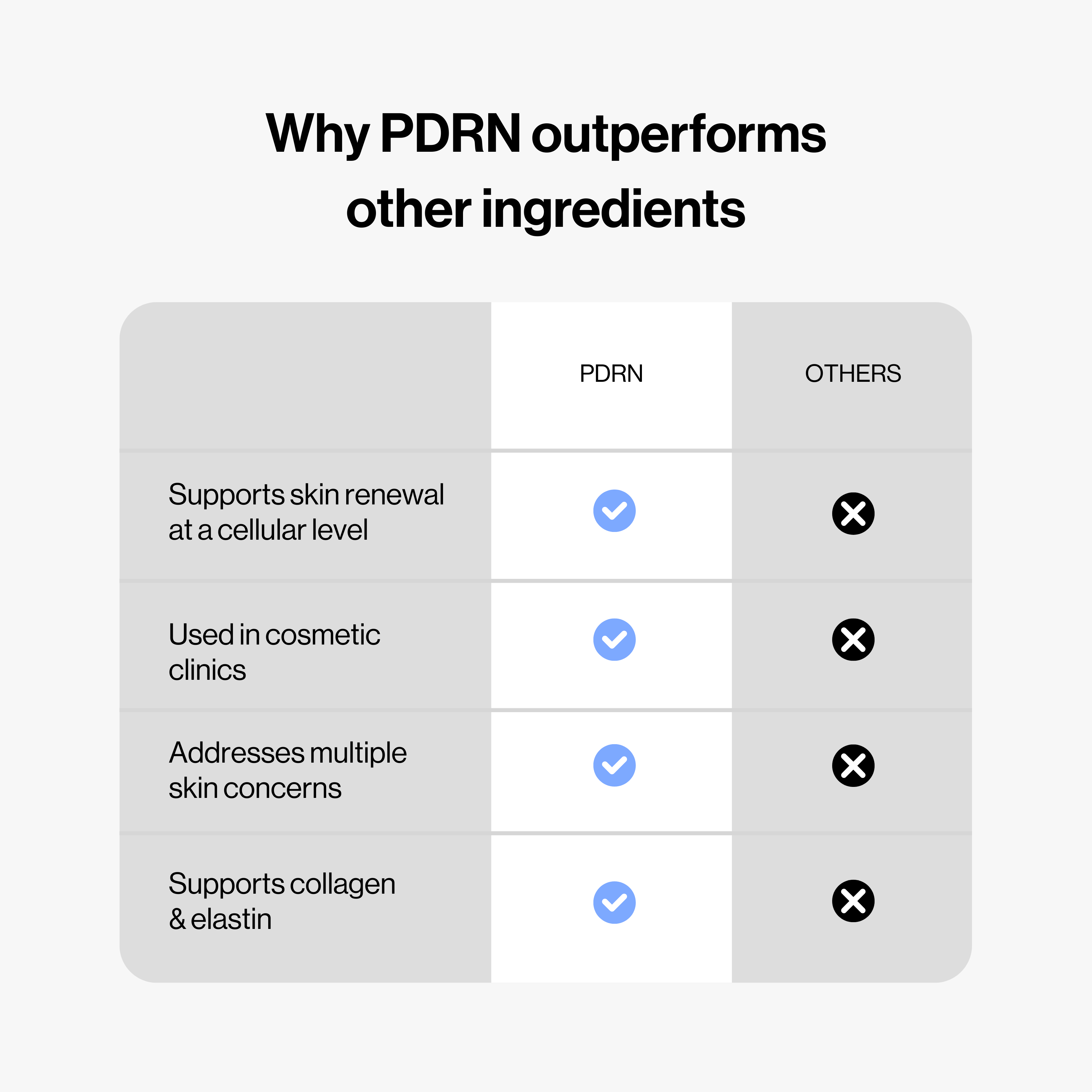 PDRN Micro-Infusion System